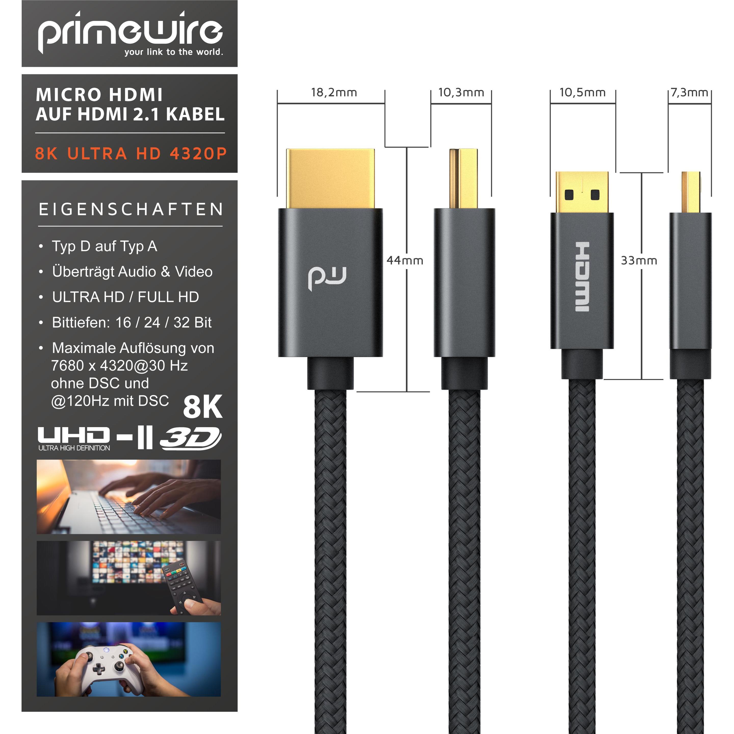 Movies The Office Primewire Primewire Movies Primewire Let Me