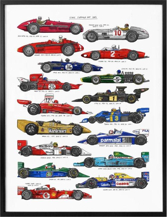 Image du produit Trenddeko Voitures de course (30 x 40 cm)