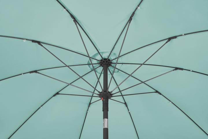 Actual product image Schneider Schirme Tarifa