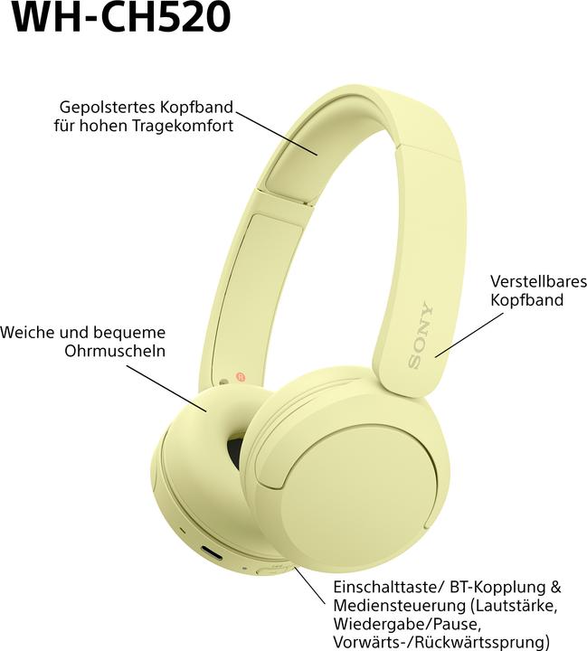 Actual product image Sony WH-CH520 (No noise cancellation, 50 h, Wireless)