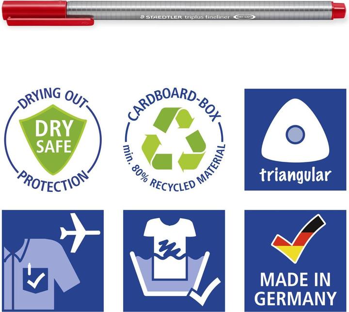 Actual product image Staedtler Fineliner triplus, 20 + 5 Celebration set line width: 0.3 mm, triangular, DRY SAFE, barrel silver (25 colours, 1 x)