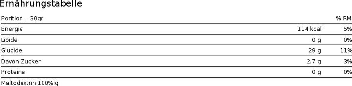 Nutritional values and ingredients Scitec Maltodextrin (2000 g, 1x, Neutral)