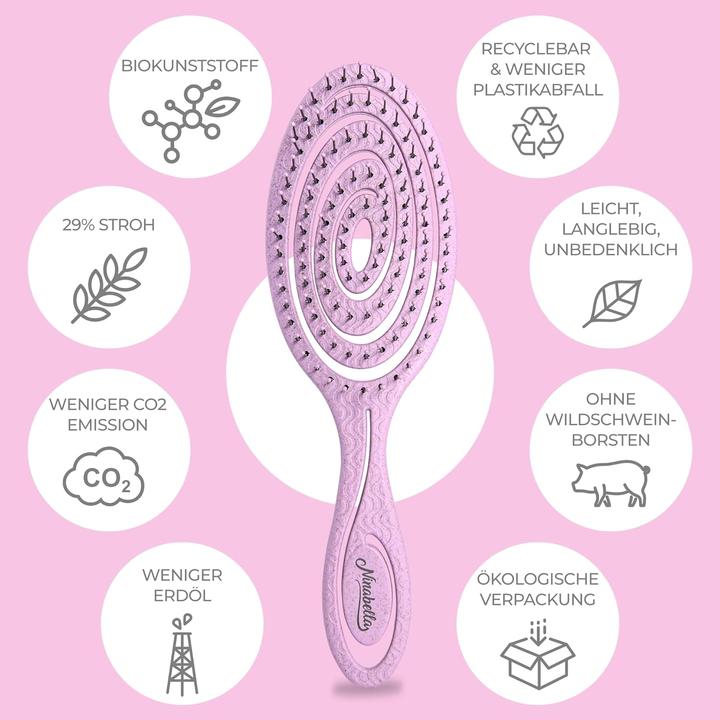 Image du produit ‎Ninabella Bio-Detangler