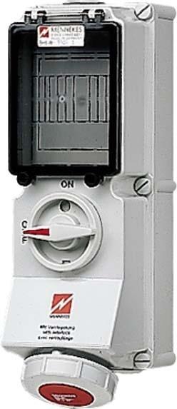 Actual product image Mennekes Wall box