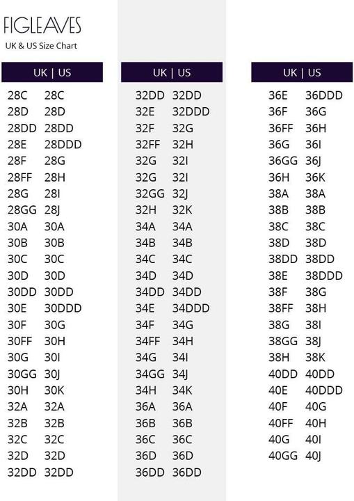 Nährwerte und Zutaten Gossard Retrolution Kleid (75 C)