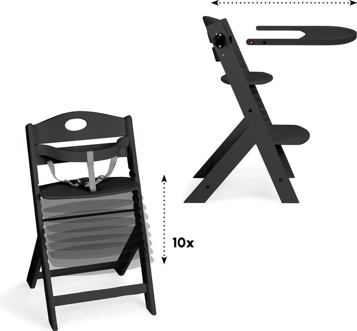 Actual product image BabyGo Family Pro Hochstuhl inkl. Tisch (Highchair)