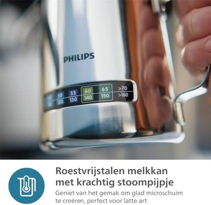 Actual product image Philips PSA3218/01