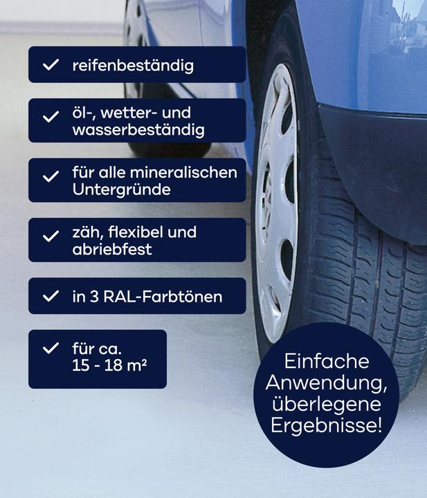 Actual product image Plid Garage floor coating 5L, for 36m² /floor coating concrete colour