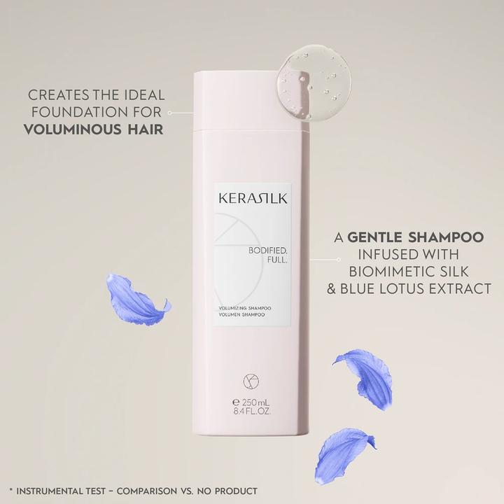 Immagine prodotto Kerasilk Essential - Shampoo Volume (250 ml)