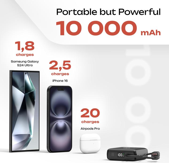 Image du produit PowerLocus PLB-X Portable Power Bank 10000mAh black (10000 mAh)