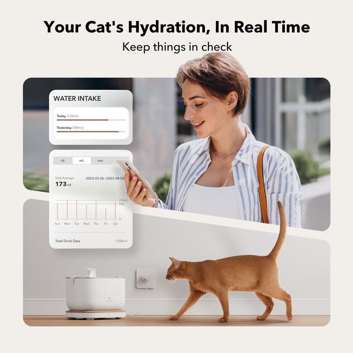Immagine prodotto Petlibro Dockstream (2.50 l)
