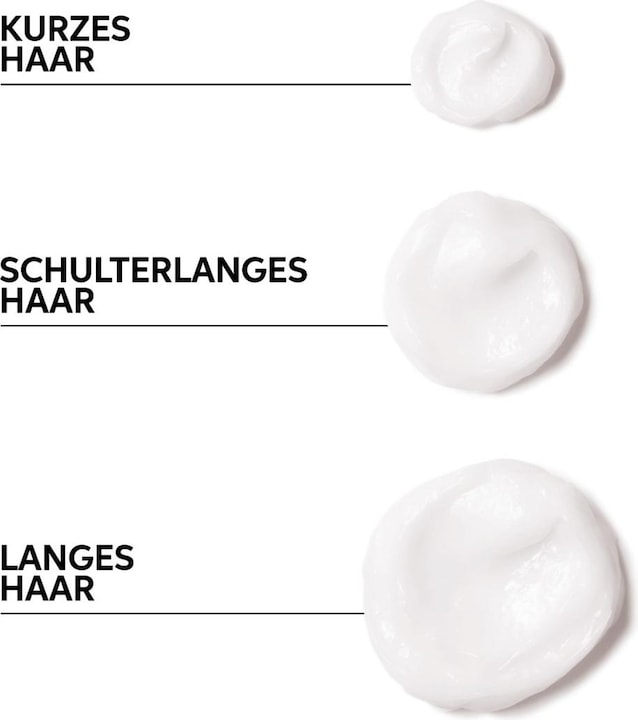 Actual product image Wella Fusion (1000 ml)