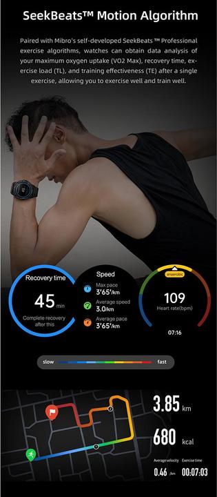 Produktbild Xiaomi Mibro Watch GS Active (46.50 mm)