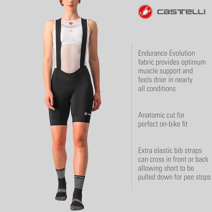 Produktbild Castelli Endurance W (S)