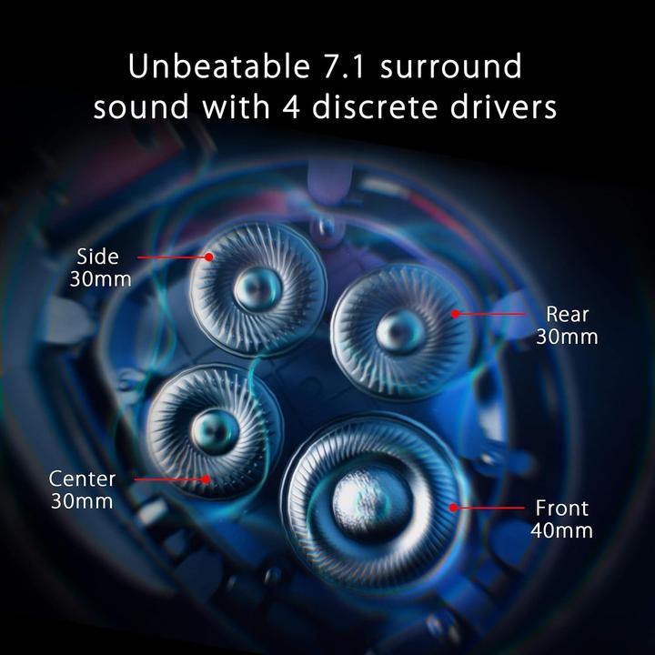 Immagine prodotto ASUS ROG Theta 7.1 (Cablato)