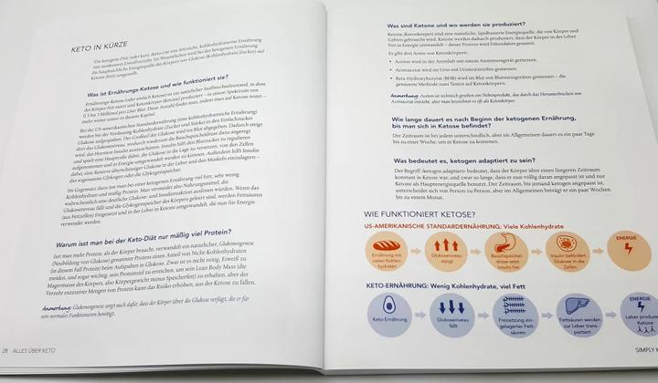 Produktbild Simply Keto (Deutsch, Suzanne Ryan, 2019)