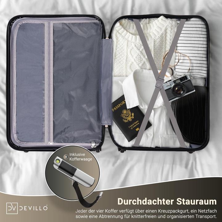 Actual product image Devillo Hard case set (120 l)