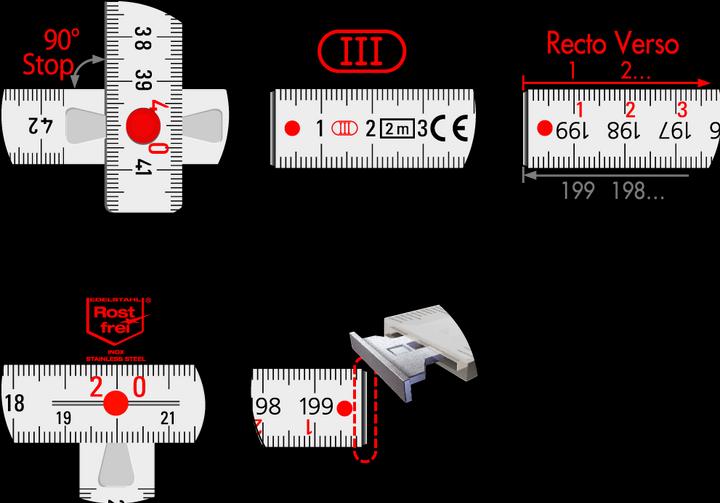 Actual product image Longlife Double meter
