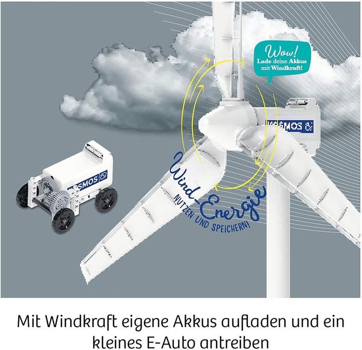 Actual product image Kosmos Wind turbine