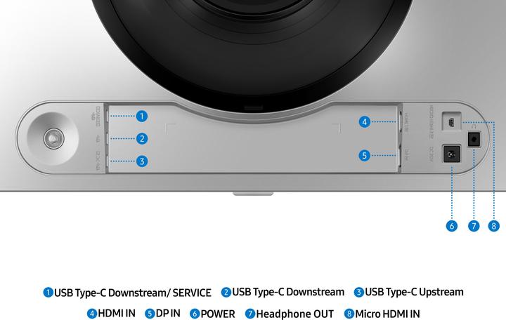 Actual product image Samsung Odyssey G9 (5120 x 1440 pixels, 49")