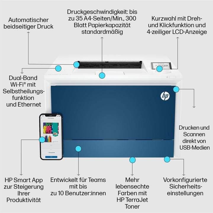 Produktbild HP Color LaserJet Pro 4202dw (Laser)