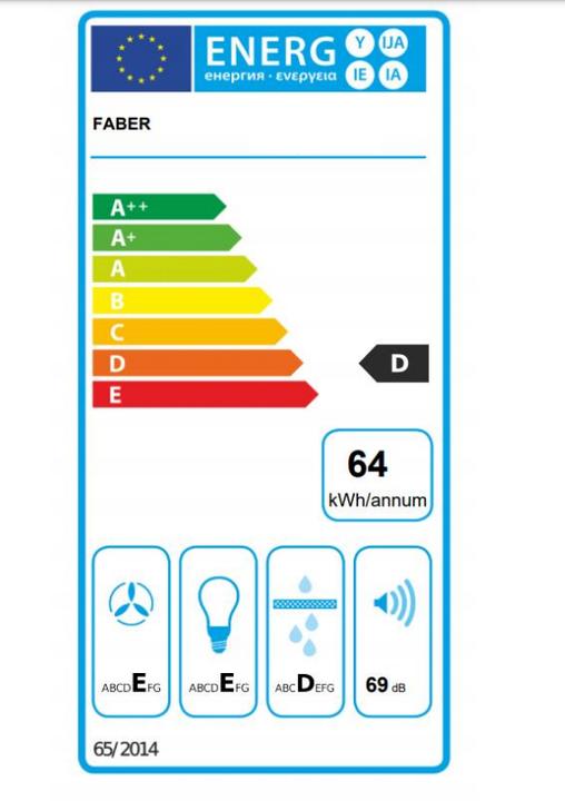 Energie-Label 741 BASE W A60 (Wandhaube)