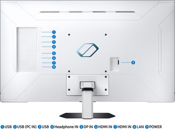 Image du produit Samsung Odyssey Neo G7 - G70NC (3840 x 2160 pixels, 43")