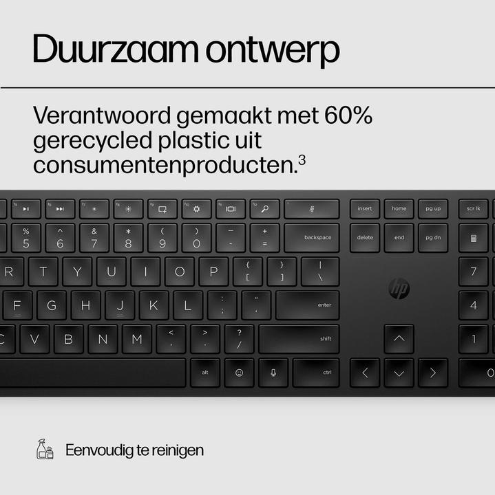 Actual product image HP 450 Programmable Wireless Keyboard (Belgisch) (Without keyboard layout, Wireless)