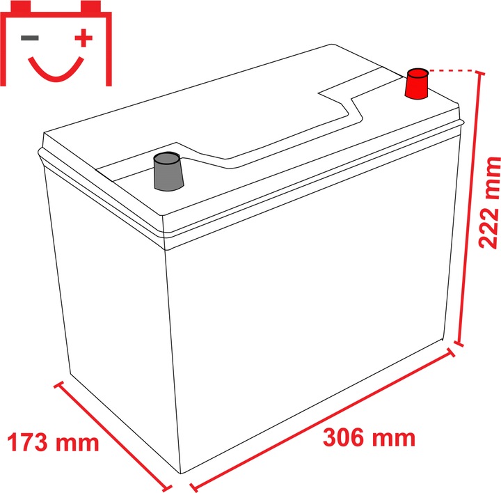 Actual product image Exide Battery (12 V, 95 Ah, 800 A)