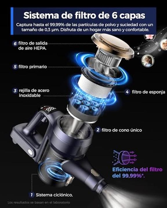 Image du produit Proscenic Aspirateur sans fil anti-peluche, 40 kPa, 50 min, batterie amovible pour sols durs et tapis
