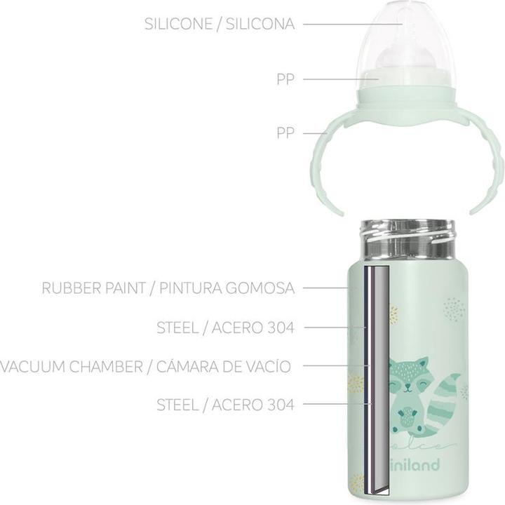 Immagine prodotto Miniland Termobaby Menta