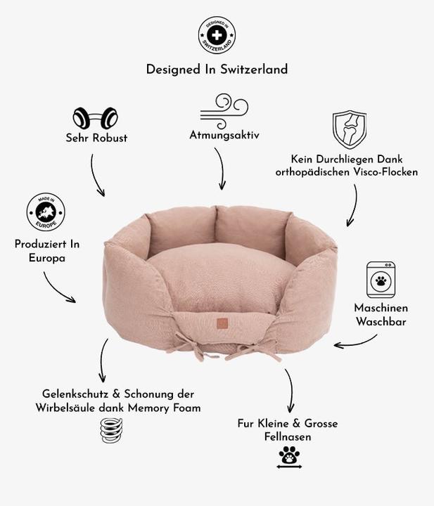 Immagine prodotto Pet & Co. Letto per cani Ronny Guinzagli (Cane)