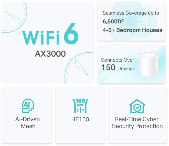 Productafbeelding TP-Link Deco X50 (2-pak)