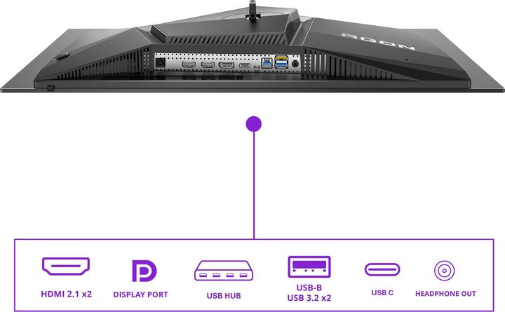 Actual product image AOC AG276UZD (3840 x 2160 Pixels, 26.50")