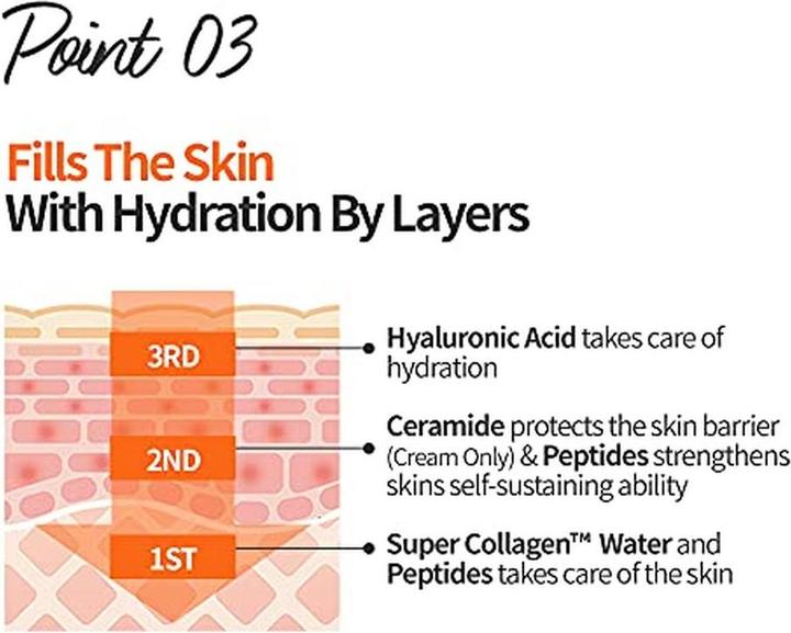 Immagine prodotto Etude House Tonico viso intenso al collagene Moistfull 200ml - Idratante coreano al super collagene per la pelle (200 ml)