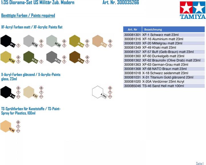 Actual product image Tamiya Mod.US Military Equipment