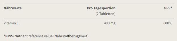 Nährwerte und Zutaten Burgerstein Vitamin C Komplex (120 Stk., Kapseln, 90 g)