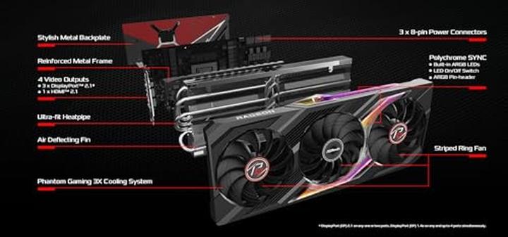 Image du produit AsRock Carte graphique Radeon RX 7900 XTX Phantom Gaming OC - 24 Go GDDR6, HDMI, 3x DP, HDMI (24 Go)