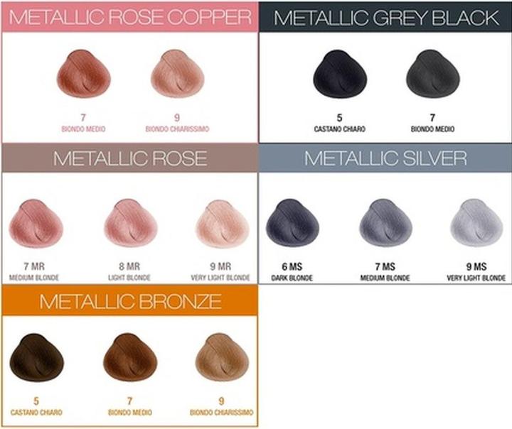 Produktbild Alfaparf Permanent Colour 60ml