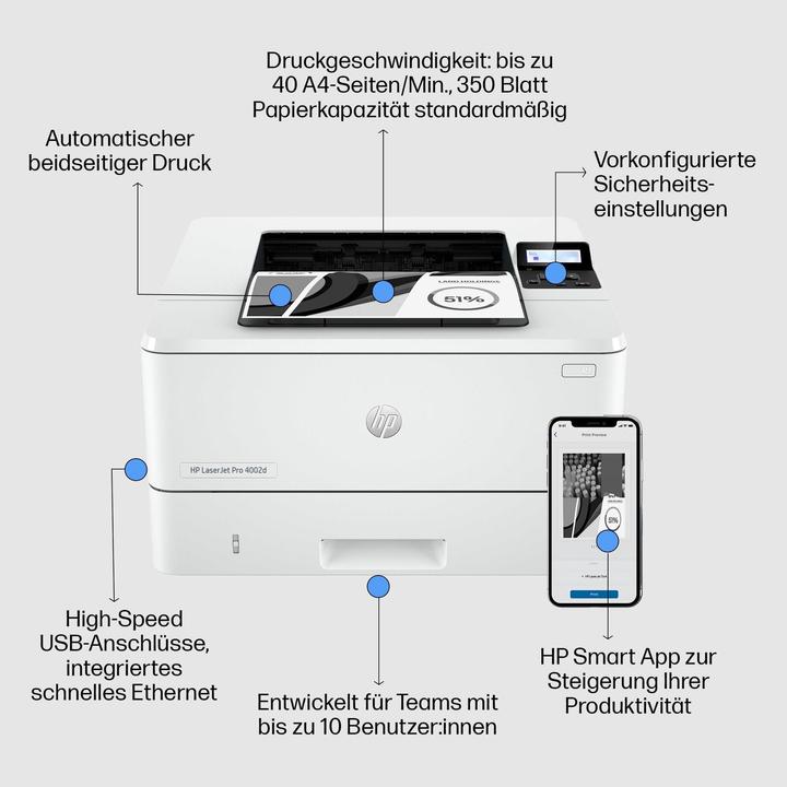 Image du produit HP LaserJet Pro 4002d Printer (Laser, Noir et blanc)