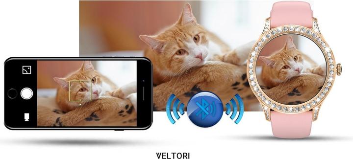 Actual product image Giewont Veltori VT360-1 Damen-Smartwatch, rosa Silikonarmband