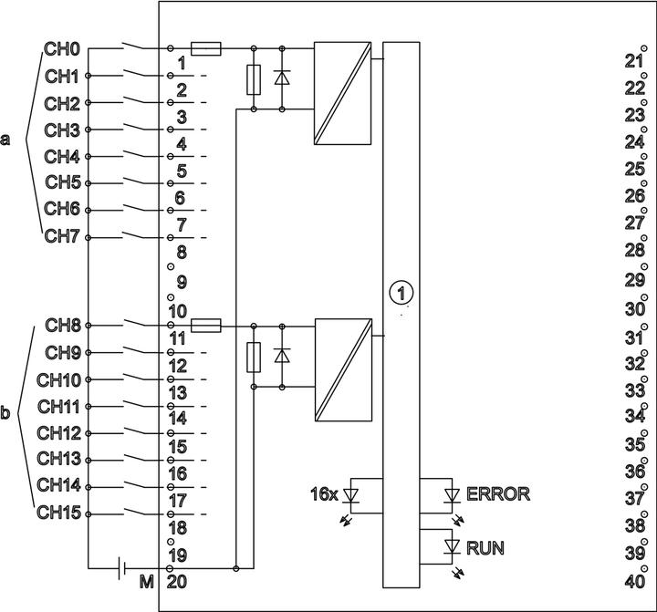 Actual product image Siemens Digital input module DI 16x24VDC 6ES7521-1BH