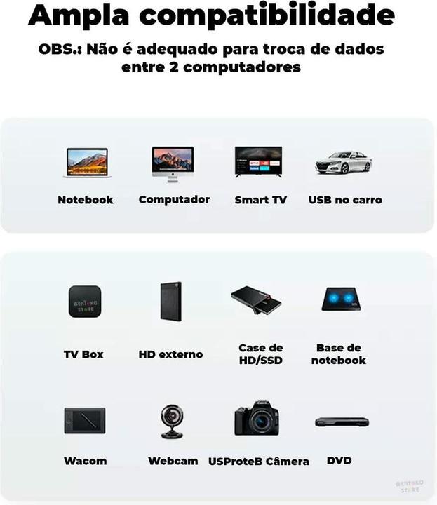 Produktbild Ugreen USB 2.0 USB A Stecker auf USB A Stecker (2 m, USB 2.0)