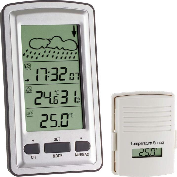 Image du produit TFA Axis