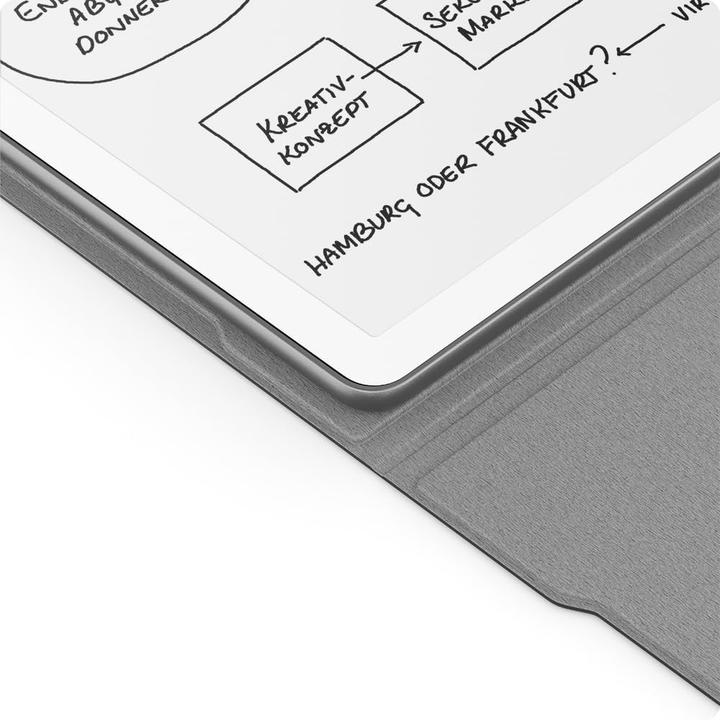 Image du produit Amazon Custodia Magnetica per Kindle Scribe (Amazon Kindle Scribe 2022, Amazon Kindle Scribe 2024)