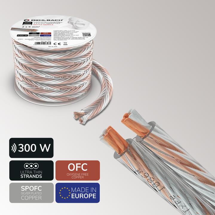 Actual product image Oehlbach D1C356 Loudspeaker cable 2 x 6 mm² Transparent 1 pc. (6 m, 6 mm²)