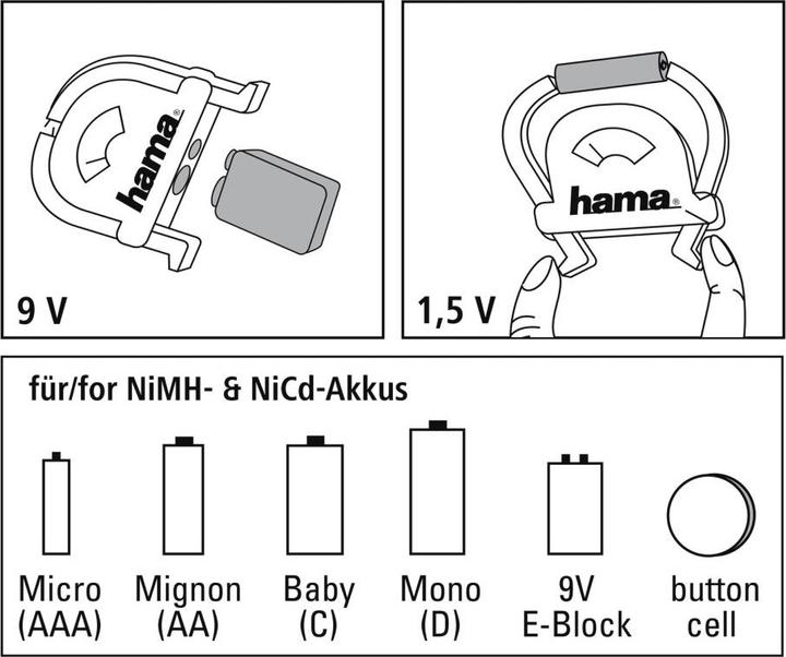 Actual product image Hama Battery tester