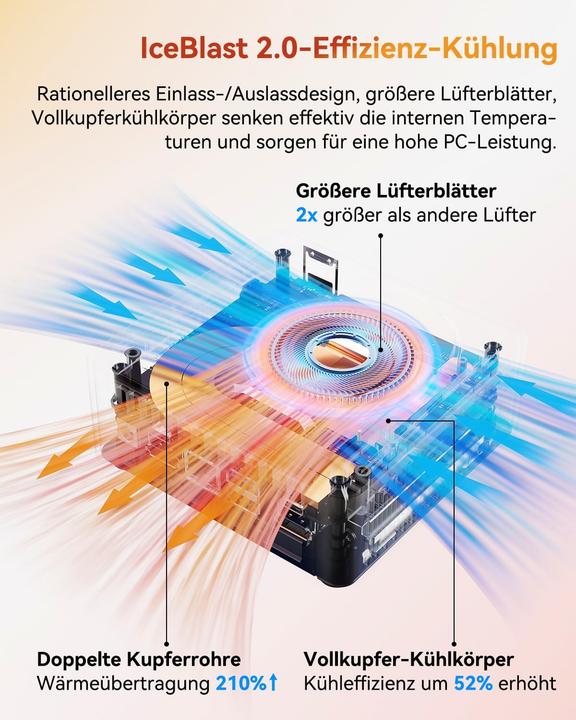 Actual product image Geekom Mini PC A5 2025 Edition mit Ryzen 5 7430U (16 GB, AMD Ryzen 5 7430U)