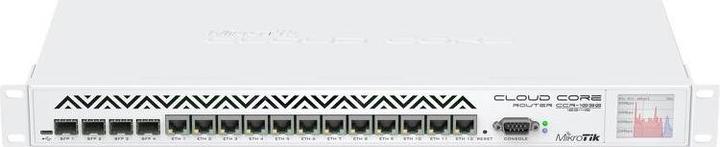 Produktbild MikroTik CCR1036-12G-4S-EM