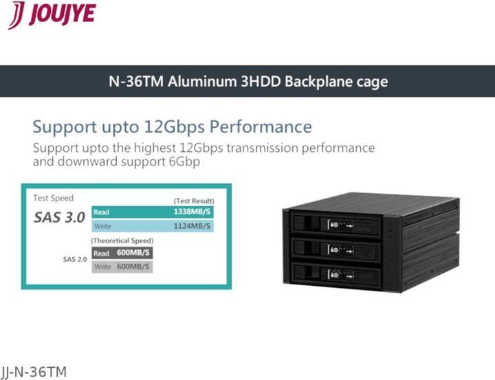 Actual product image Joujye JJ-N-36TM SATA-SAS I II III Enclosure 8.6cm x 14.6cm for 3XHDD 6.4cm-8.9cm 2.5inch-3.5" Black